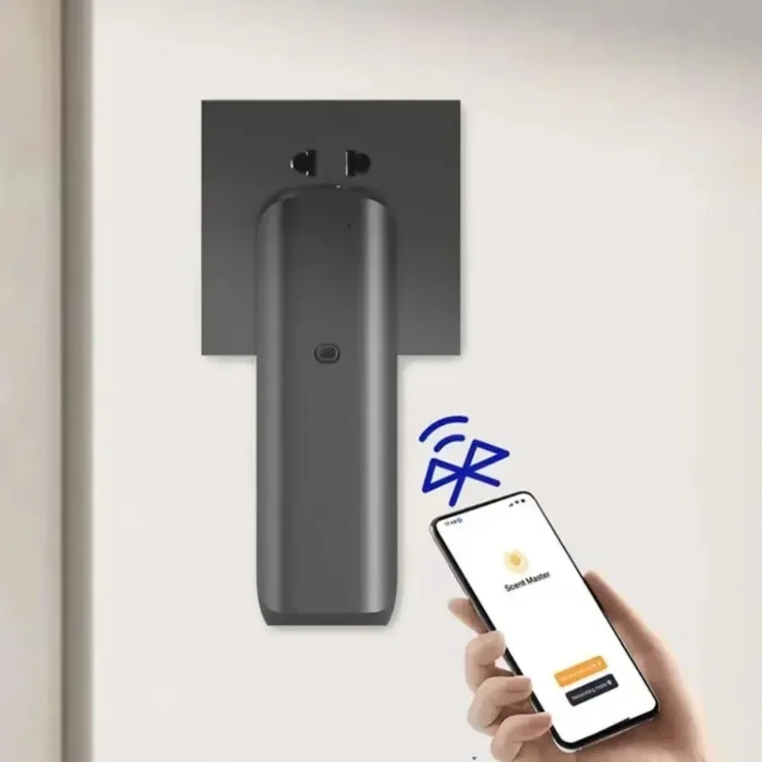 Wall Mounted Plug-in Essential - đánh giá và giá Home Fragrance Kit