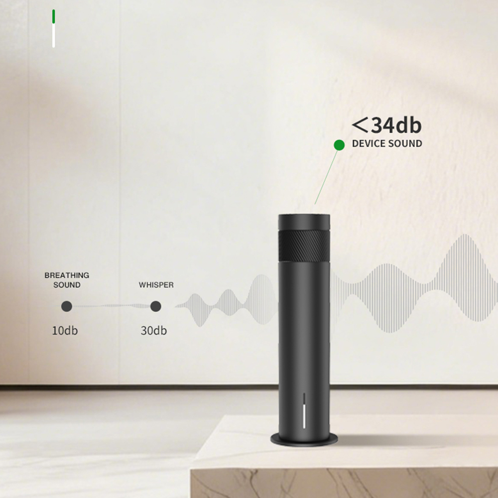 200m³ Smart Electric Essential - đánh giá và giá Home Fragrance Liquid