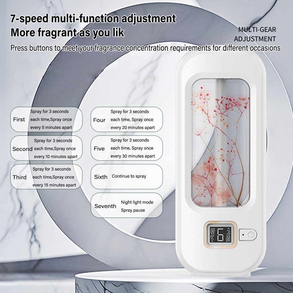 Aromatherapy Machine Automatic - đánh giá và giá Home Fragrance Liquid